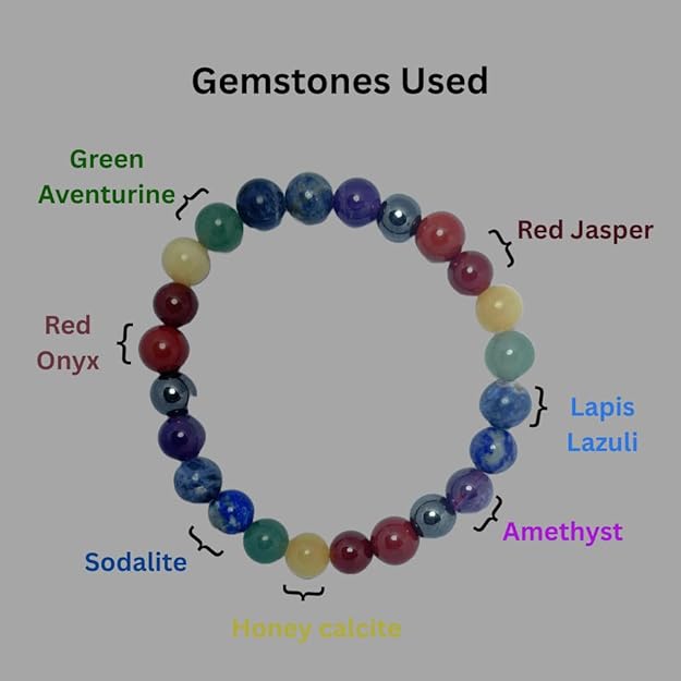 True Origins Certified 7 Chakra Healing Bracelet – 8mm Natural Gemstone Beads (24 Beads) – Stretchable Reiki Crystal Bracelet for Men & Women – Lava Stone Aromatherapy Yoga Jewelry