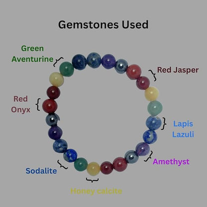 True Origins Certified 7 Chakra Healing Bracelet – 8mm Natural Gemstone Beads (24 Beads) – Stretchable Reiki Crystal Bracelet for Men & Women – Lava Stone Aromatherapy Yoga Jewelry