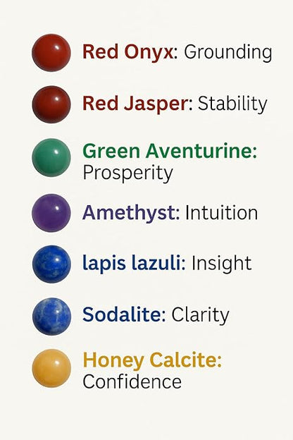 True Origins Certified 7 Chakra Healing Bracelet – 8mm Natural Gemstone Beads (24 Beads) – Stretchable Reiki Crystal Bracelet for Men & Women – Lava Stone Aromatherapy Yoga Jewelry